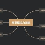 双节棍基本功之功力训练法六式